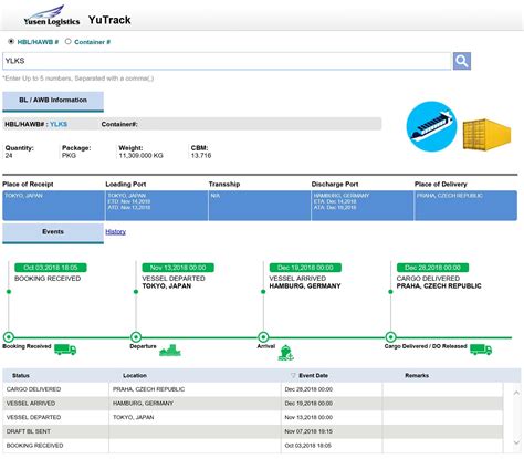 AFreight Cargo Tracking .